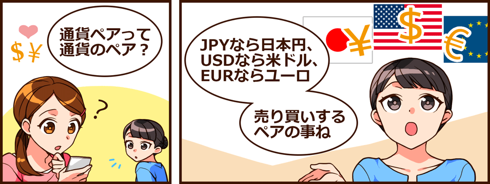 通貨ペアって通貨のペア？JPYなら日本円、USDなら米ドル、EURならユーロ。売り買いするペアの事ね